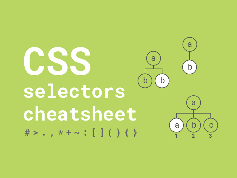 CSS selectors cheatsheet & details