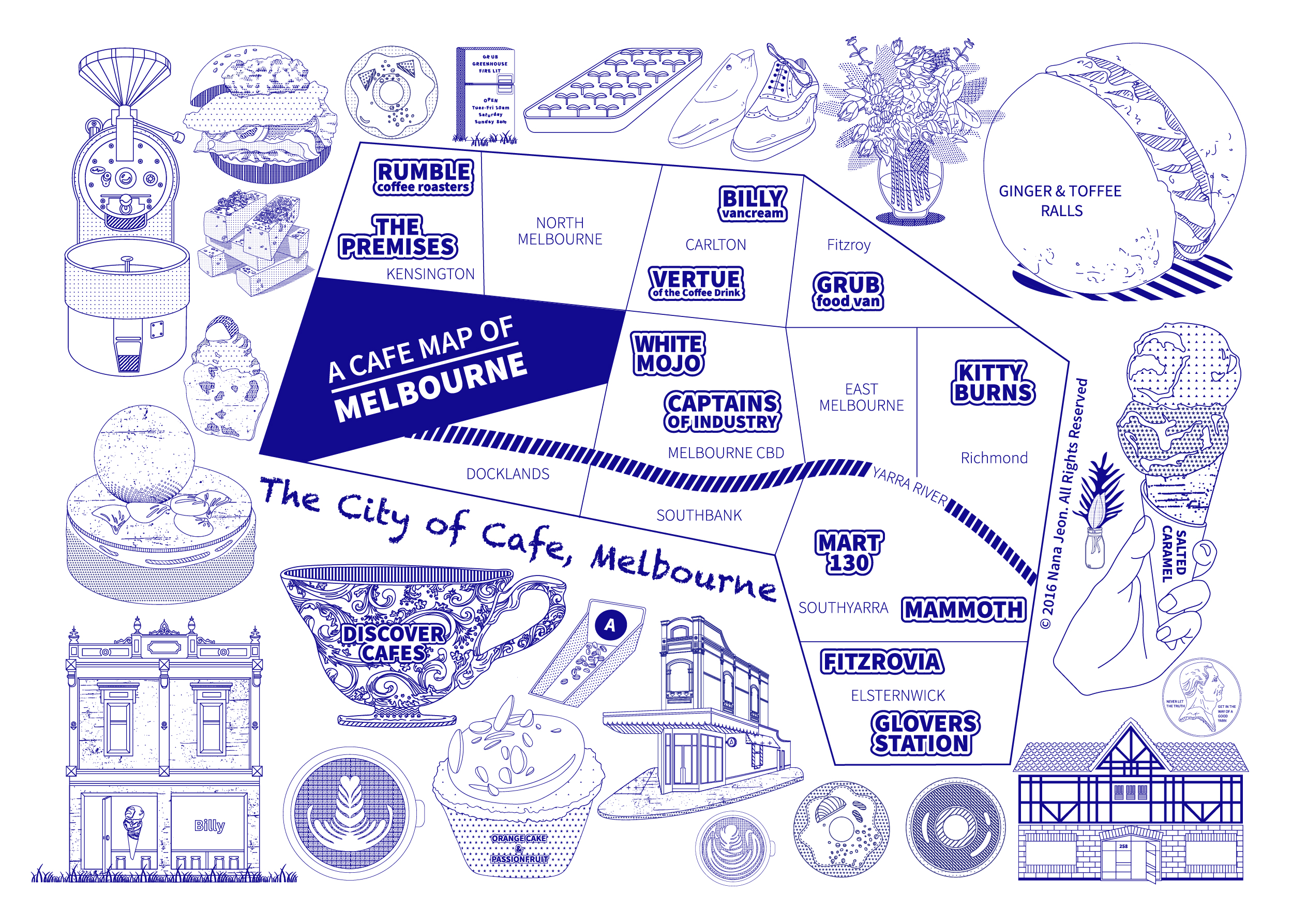 Discover cafes in Melbourne